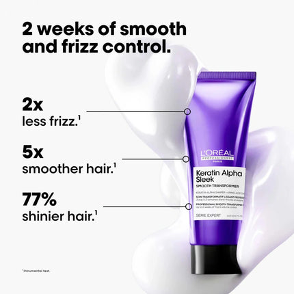 https://cdn.shopify.com/s/files/1/0915/0932/6199/files/loreal-keratin-alpha-sleek-smooth-transformer-200ml-2557707.webp?v=1771911029