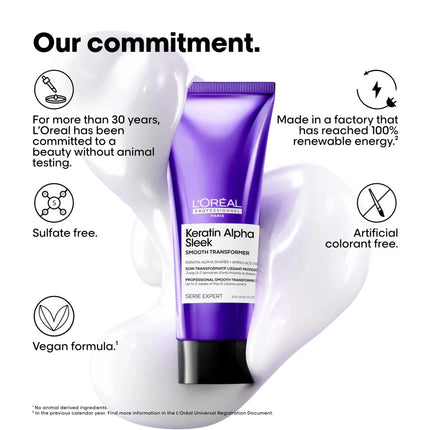https://cdn.shopify.com/s/files/1/0915/0932/6199/files/loreal-keratin-alpha-sleek-smooth-transformer-200ml-8190059.webp?v=1771911033