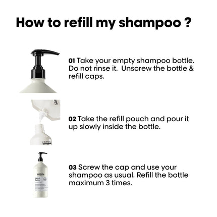 https://cdn.shopify.com/s/files/1/0915/0932/6199/files/loreal-metal-detox-shampoo-refill-500ml-8780566.jpg?v=1759887724