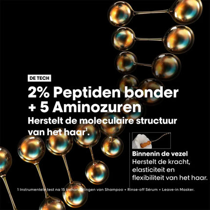 L'Oreal Professionnel L'Oreal Absolut Repair Molecular Masker