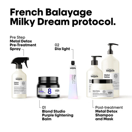 https://cdn.shopify.com/s/files/1/0915/0932/6199/files/loreal-professionnel-loreal-blond-studio-purple-balm.456502828.webp?v=1755912355