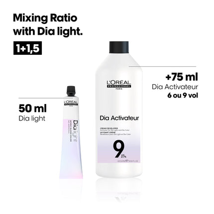 https://cdn.shopify.com/s/files/1/0915/0932/6199/files/loreal-professionnel-loreal-dia-activateur.454676276.jpg?v=1755912721