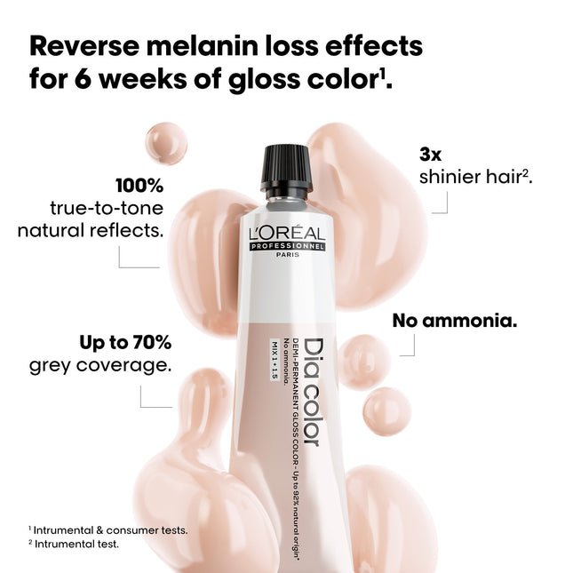 https://cdn.shopify.com/s/files/1/0915/0932/6199/files/loreal-professionnel-loreal-dia-color.451730930.jpg?v=1755912519