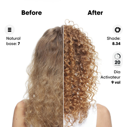 L'Oreal Professionnel L'Oreal Dia Color