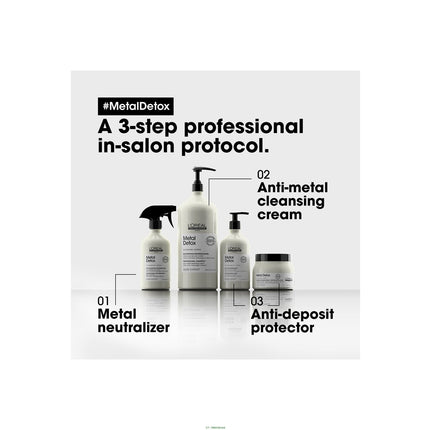 L'Oreal Professionnel L'Oreal Metal Detox Conditioner