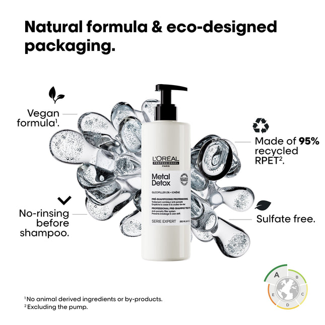 L'Oreal Professionnel L'Oreal Metal Detox Pre-Shampoo