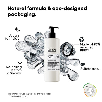 https://cdn.shopify.com/s/files/1/0915/0932/6199/files/loreal-professionnel-loreal-metal-detox-pre-shampoo.451730008.jpg?v=1755912557