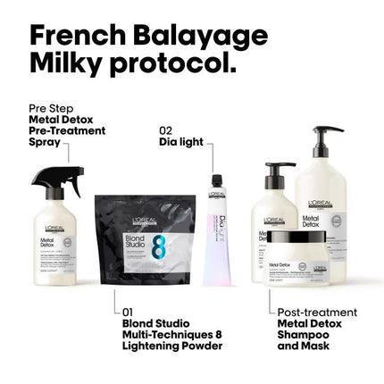 L'Oreal Professionnel L'Oreal Multi Techniques 8 Powder