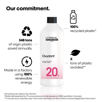 L'Oreal Professionnel L'Oreal Oxydant Crème
