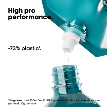 https://cdn.shopify.com/s/files/1/0915/0932/6199/files/loreal-professionnel-loreal-scalp-advanced-anti-discomfort-shampoo-r.464864492.webp?v=1755912264