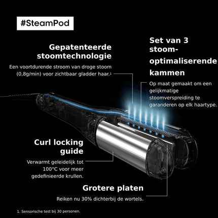 L'Oreal Professionnel L'Oreal Steampod 4.0