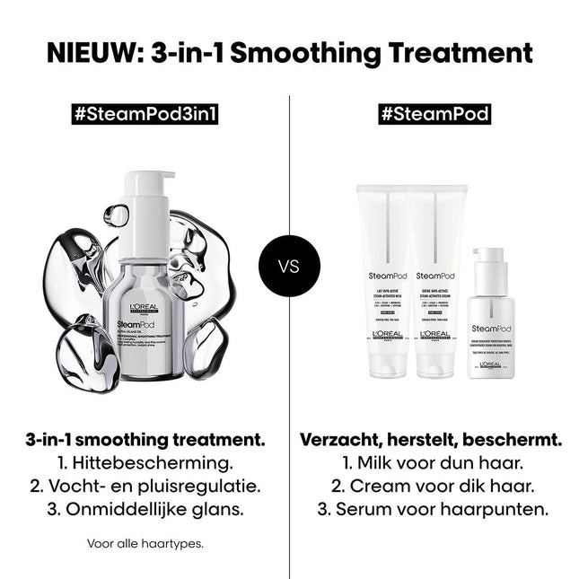 https://cdn.shopify.com/s/files/1/0915/0932/6199/files/loreal-professionnel-loreal-steampod-smoothing-treatment.439551329.jpg?v=1755912680