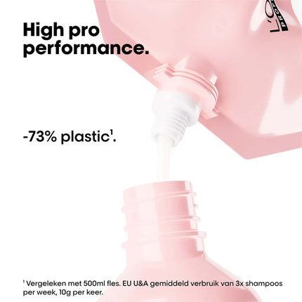 L'Oreal Professionnel L'Oreal Vitamino Color Shampoo Refill