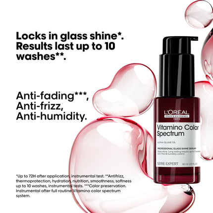 https://cdn.shopify.com/s/files/1/0915/0932/6199/files/loreal-professionnel-loreal-vitamino-color-spectrum-glass-shine-seru.472069147.webp?v=1755912175