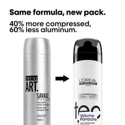 L'Oreal Professionnel L'Oreal Volume Savage Panache