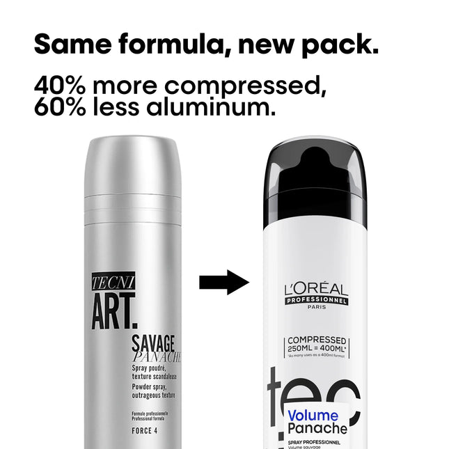 L'Oreal Professionnel L'Oreal Volume Savage Panache
