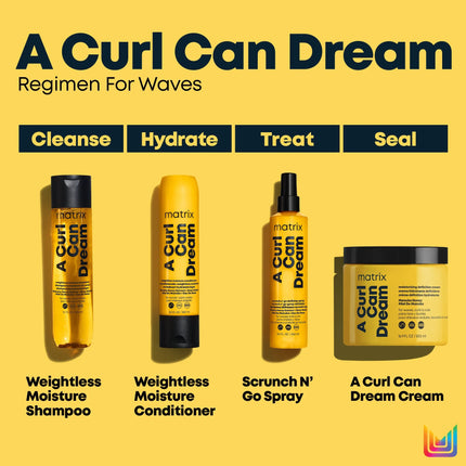Matrix Matrix Curl Wave Conditioner