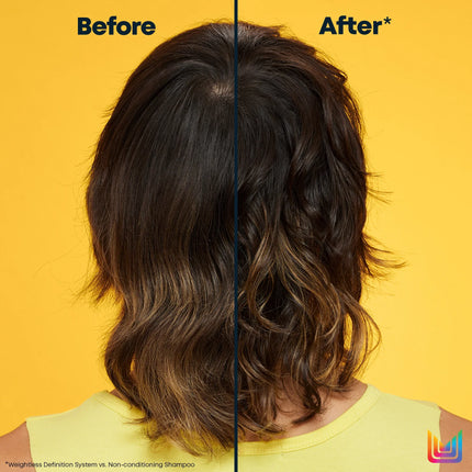 Matrix Matrix Curl Wave Conditioner