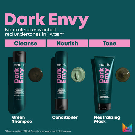 Matrix Matrix Dark Envy Conditioner