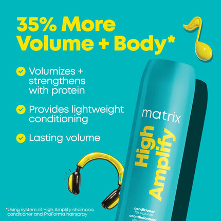 Matrix High Amplify X-Mas Box Giftset