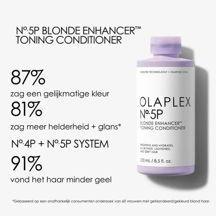 https://cdn.shopify.com/s/files/1/0915/0932/6199/files/olaplex-no5p-blonde-enhancer-toning-conditioner-250ml-6715676.webp?v=1761730164