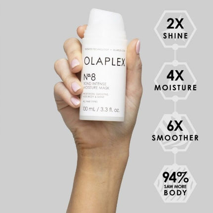 Olaplex Olaplex No. 8 Bond Intense Moisture Mask