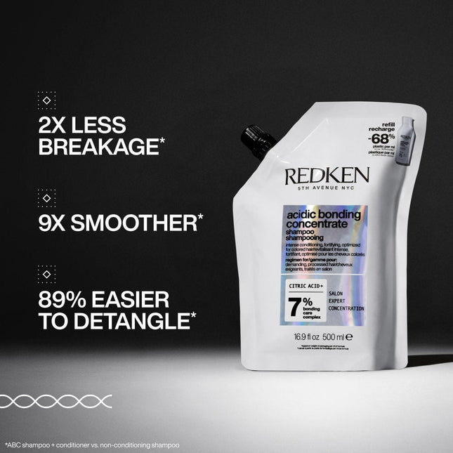 https://cdn.shopify.com/s/files/1/0915/0932/6199/files/redken-acidic-bonding-concentrate-shampoo-refill-500ml-3168743.jpg?v=1755775662
