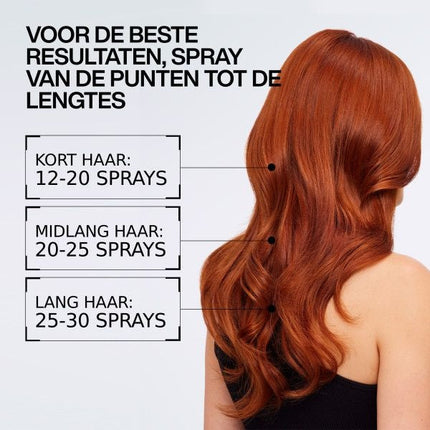 Redken Redken Acidic Bonding Lightweight Spray Conditioner
