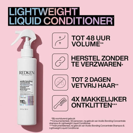 https://cdn.shopify.com/s/files/1/0915/0932/6199/files/redken-redken-acidic-bonding-lightweight-spray-conditioner.435793608.jpg?v=1755912918