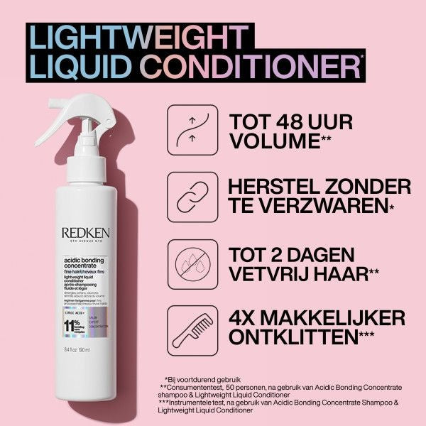 https://cdn.shopify.com/s/files/1/0915/0932/6199/files/redken-redken-acidic-bonding-lightweight-spray-conditioner.435793608.jpg?v=1755912918