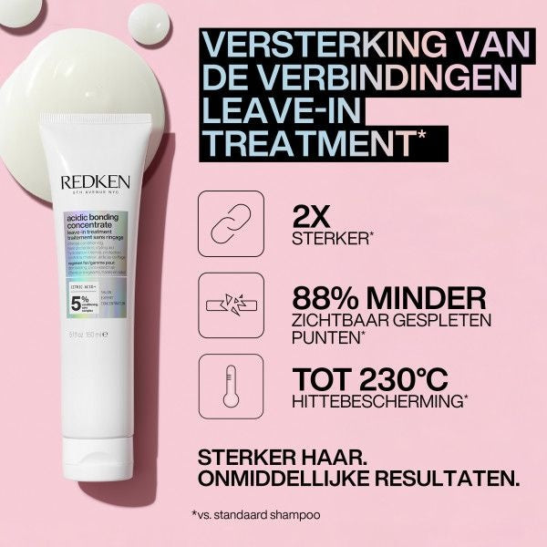 https://cdn.shopify.com/s/files/1/0915/0932/6199/files/redken-redken-acidic-leave-in-treatment.435789805.jpg?v=1755912905