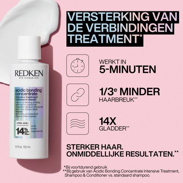 Redken Acidic Pre-Treatment