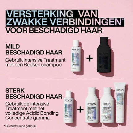 Redken Acidic Pre-Treatment