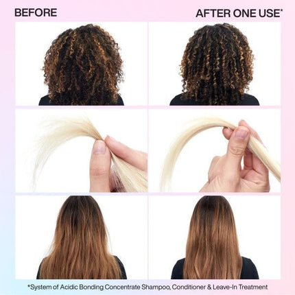 Redken Acidic Pre-Treatment