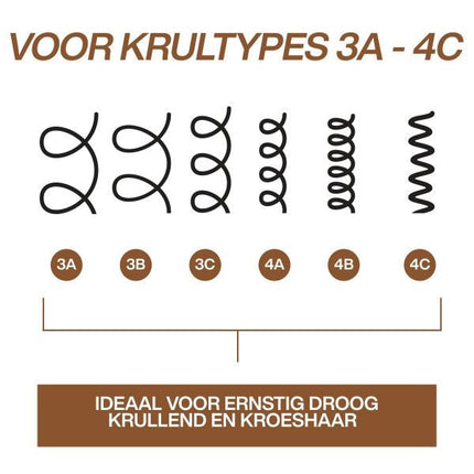 https://cdn.shopify.com/s/files/1/0915/0932/6199/files/redken-redken-all-soft-mega-curls-conditioner.435545123.jpg?v=1755912910