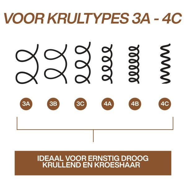 https://cdn.shopify.com/s/files/1/0915/0932/6199/files/redken-redken-all-soft-mega-curls-hydramelt.435547920.jpg?v=1755912923