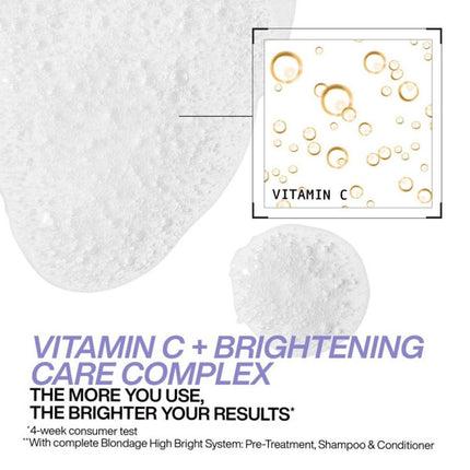 https://cdn.shopify.com/s/files/1/0915/0932/6199/files/redken-redken-blondage-high-bright-shampoo.435435328.jpg?v=1755912935