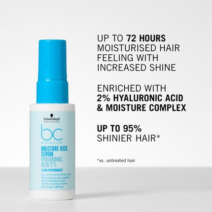 https://cdn.shopify.com/s/files/1/0915/0932/6199/files/schwarzkopf-bonacure-moisture-kick-hyaluronic-serum-50ml-5738252.jpg?v=1782295044