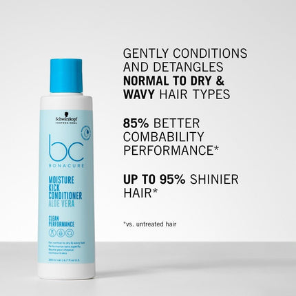 https://cdn.shopify.com/s/files/1/0915/0932/6199/files/schwarzkopf-moisture-kick-conditioner-1000ml-1433411.jpg?v=1782295947