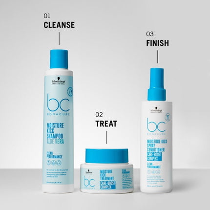 https://cdn.shopify.com/s/files/1/0915/0932/6199/files/schwarzkopf-moisture-kick-shampoo-1000ml-4708206.jpg?v=1782295771