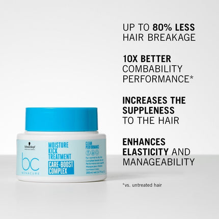 https://cdn.shopify.com/s/files/1/0915/0932/6199/files/schwarzkopf-moisture-kick-treatment-500ml-6096221.jpg?v=1782295402