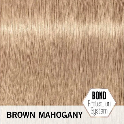 https://cdn.shopify.com/s/files/1/0915/0932/6199/files/schwarzkopf-professional-schwarzkopf-blond-me-lift-blend.433272052.webp?v=1755912970