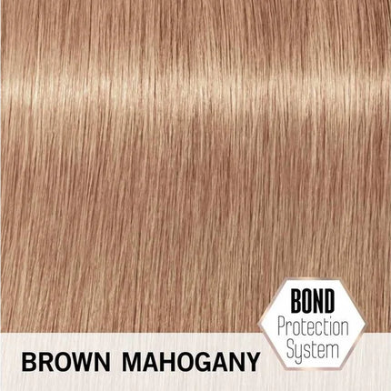 https://cdn.shopify.com/s/files/1/0915/0932/6199/files/schwarzkopf-professional-schwarzkopf-blond-me-pastel-toning.433268565.webp?v=1755913001