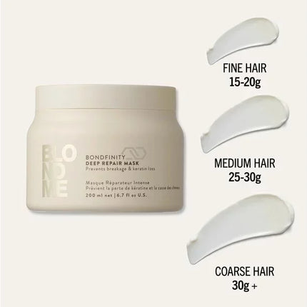 Schwarzkopf Professional Schwarzkopf Deep Repair Mask
