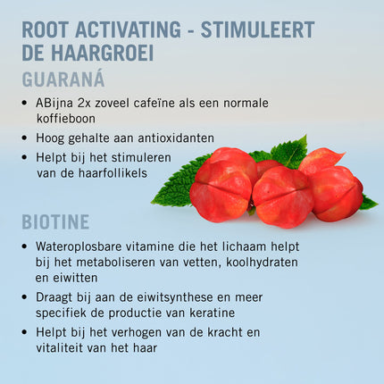 Schwarzkopf Professional Schwarzkopf Root Activating Serum 8x7