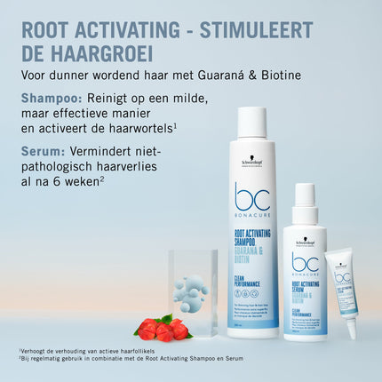 Schwarzkopf Professional Schwarzkopf Root Activating Shampoo