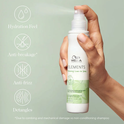 https://cdn.shopify.com/s/files/1/0915/0932/6199/files/wella-wella-elements-conditioning-leave-in-spray.452345440.webp?v=1755913129