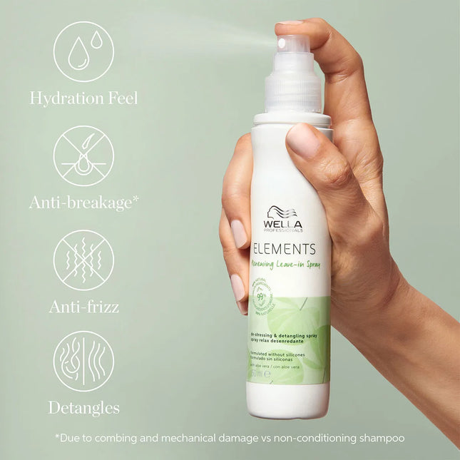 https://cdn.shopify.com/s/files/1/0915/0932/6199/files/wella-wella-elements-conditioning-leave-in-spray.452345440.webp?v=1755913129