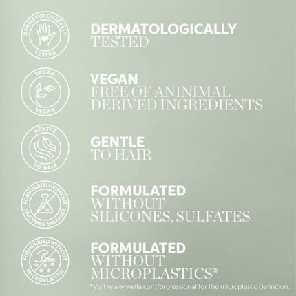 Wella Wella Elements Mask