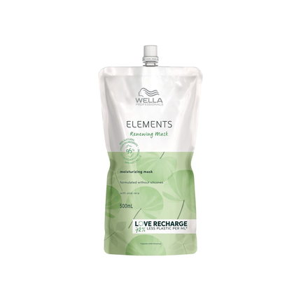 Wella Wella Elements Mask
